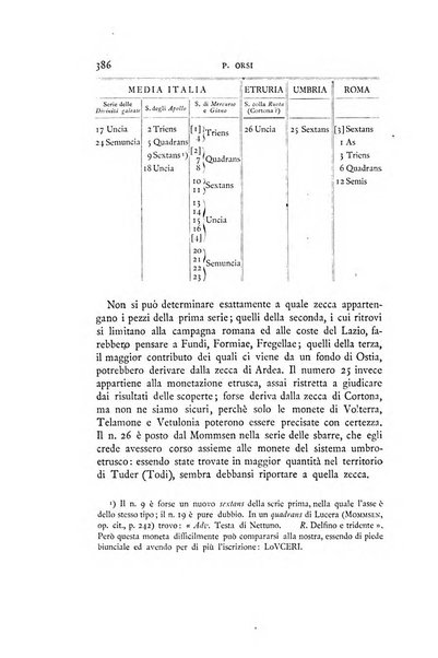 Archivio storico per Trieste l'Istria ed il Trentino