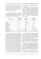 giornale/RML0025981/1924/unico/00000192