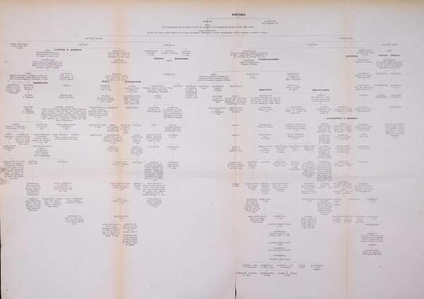 Terra Sabina storia, arte, lettere, agricoltura, industria, commercio