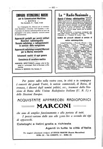 Terra Sabina storia, arte, lettere, agricoltura, industria, commercio