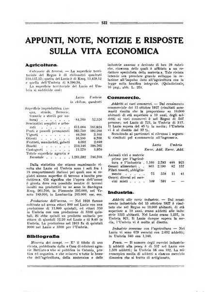 Terra Sabina storia, arte, lettere, agricoltura, industria, commercio