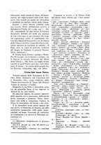 giornale/RML0025981/1929/unico/00000665