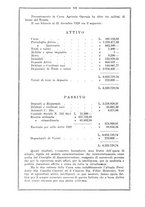 giornale/RML0025992/1930/unico/00000364