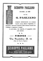 giornale/RML0025992/1931/unico/00000062