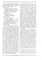 giornale/RML0025992/1931/unico/00000177