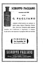 giornale/RML0025992/1931/unico/00000455