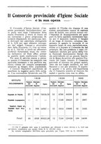 giornale/RML0025992/1931/unico/00000499