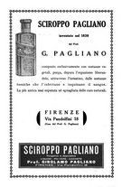 giornale/RML0025992/1932/unico/00000225