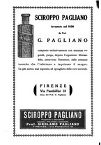 giornale/RML0025992/1932/unico/00000330