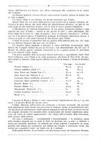 giornale/RML0025992/1932/unico/00000645