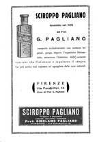 giornale/RML0025992/1932/unico/00000657