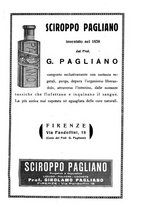 giornale/RML0025992/1933/unico/00000123