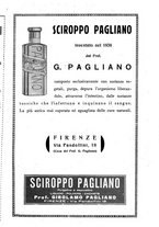 giornale/RML0025992/1933/unico/00000175