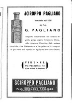 giornale/RML0025992/1933/unico/00000347