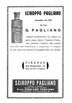 giornale/RML0025992/1933/unico/00000391