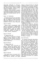 giornale/RML0025992/1933/unico/00000403