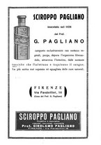 giornale/RML0025992/1933/unico/00000459