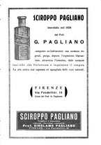 giornale/RML0025992/1933/unico/00000527