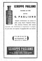 giornale/RML0025992/1934/unico/00000275