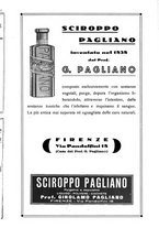 giornale/RML0025992/1935/unico/00000227