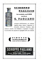 giornale/RML0025992/1935/unico/00000307