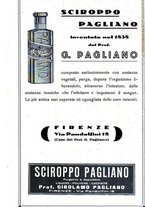 giornale/RML0025992/1935/unico/00000403