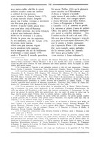 giornale/RML0025992/1936/unico/00000168