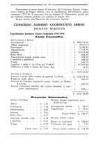 giornale/RML0025992/1936/unico/00000240