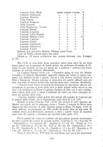 giornale/RML0025992/1939/unico/00000134