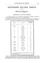 giornale/RML0026182/1888-1889/unico/00000261