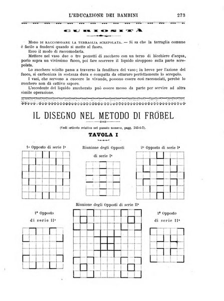 L'educazione dei bambini giornale per le famiglie e per gli istituti infantili