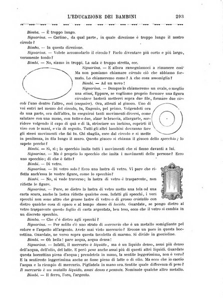 L'educazione dei bambini giornale per le famiglie e per gli istituti infantili