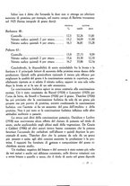 giornale/RML0026269/1928/unico/00000059