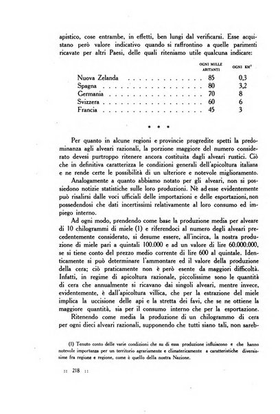 La nuova agricoltura rassegna mensile dell'Ente nazionale per le cattedre ambulanti di agricoltura