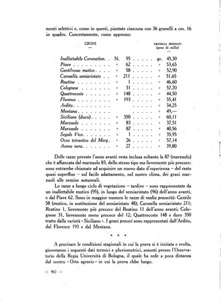 La nuova agricoltura rassegna mensile dell'Ente nazionale per le cattedre ambulanti di agricoltura