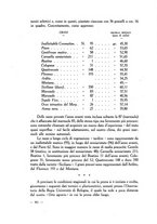 giornale/RML0026269/1929/unico/00000012