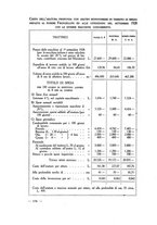 giornale/RML0026269/1929/unico/00000282