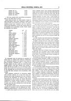 giornale/RML0026303/1908/unico/00000021