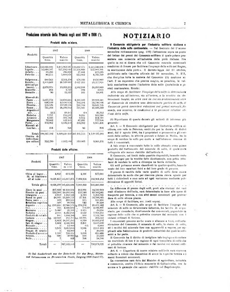 Rassegna mineraria metallurgica e chimica