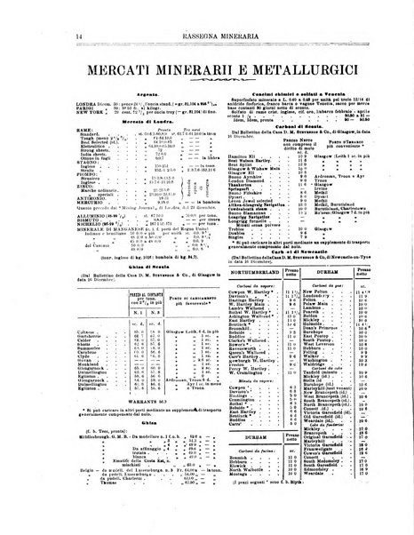 Rassegna mineraria metallurgica e chimica