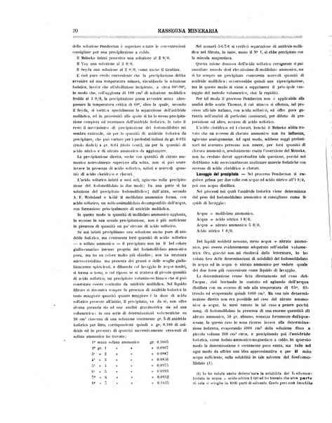 Rassegna mineraria metallurgica e chimica