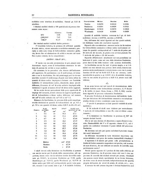 Rassegna mineraria metallurgica e chimica