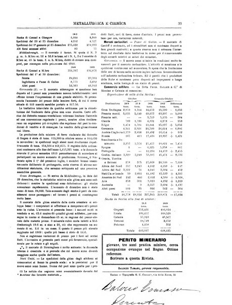 Rassegna mineraria metallurgica e chimica