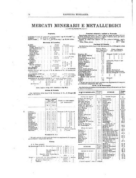 Rassegna mineraria metallurgica e chimica