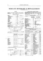 giornale/RML0026303/1910/unico/00000040