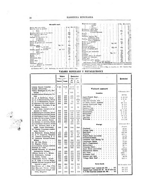 Rassegna mineraria metallurgica e chimica