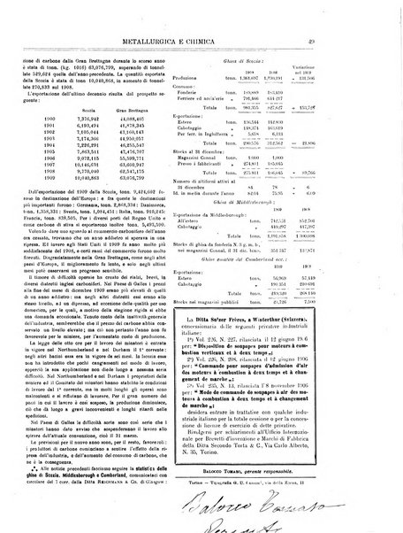 Rassegna mineraria metallurgica e chimica