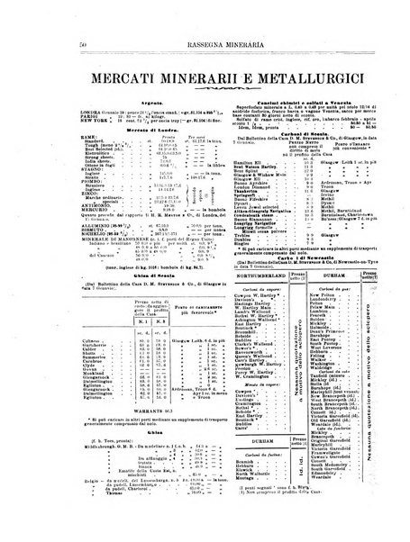 Rassegna mineraria metallurgica e chimica