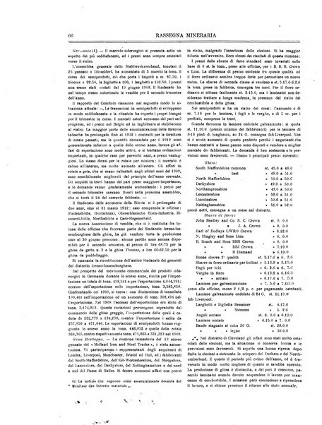 Rassegna mineraria metallurgica e chimica