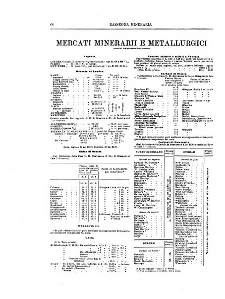 Rassegna mineraria metallurgica e chimica